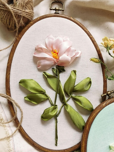 Kolorowe hafty na płótnie